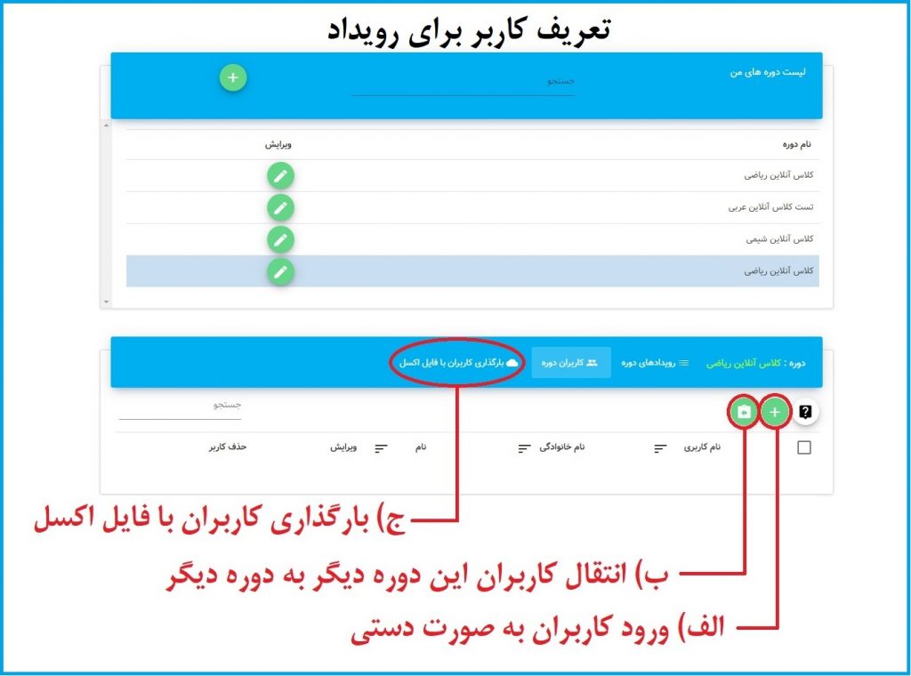 تعریف کاربر برای رویداد دوره