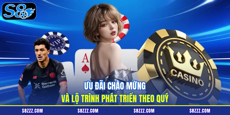 Ưu đãi chào mừng và lộ trình phát triển theo quý